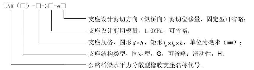 1587423399437875.jpg 水平力3.jpg